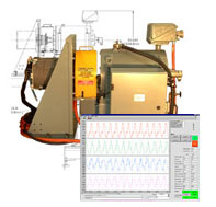 Dynamometers and Test Stands